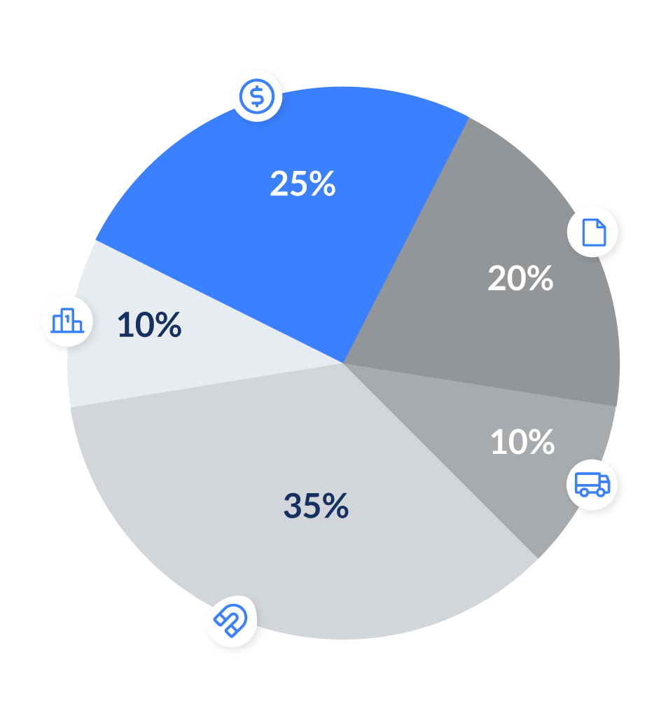 infographic